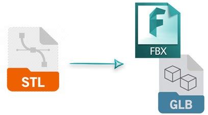 convert glb to stl|gltf binary to stl.